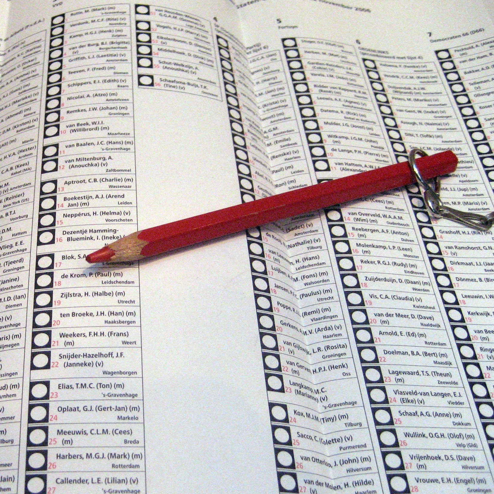 stemmen gemeenteraadsverkiezingen spanje